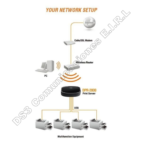 Print Server DLINK de 4 puertos USB 2.0 para impresoras